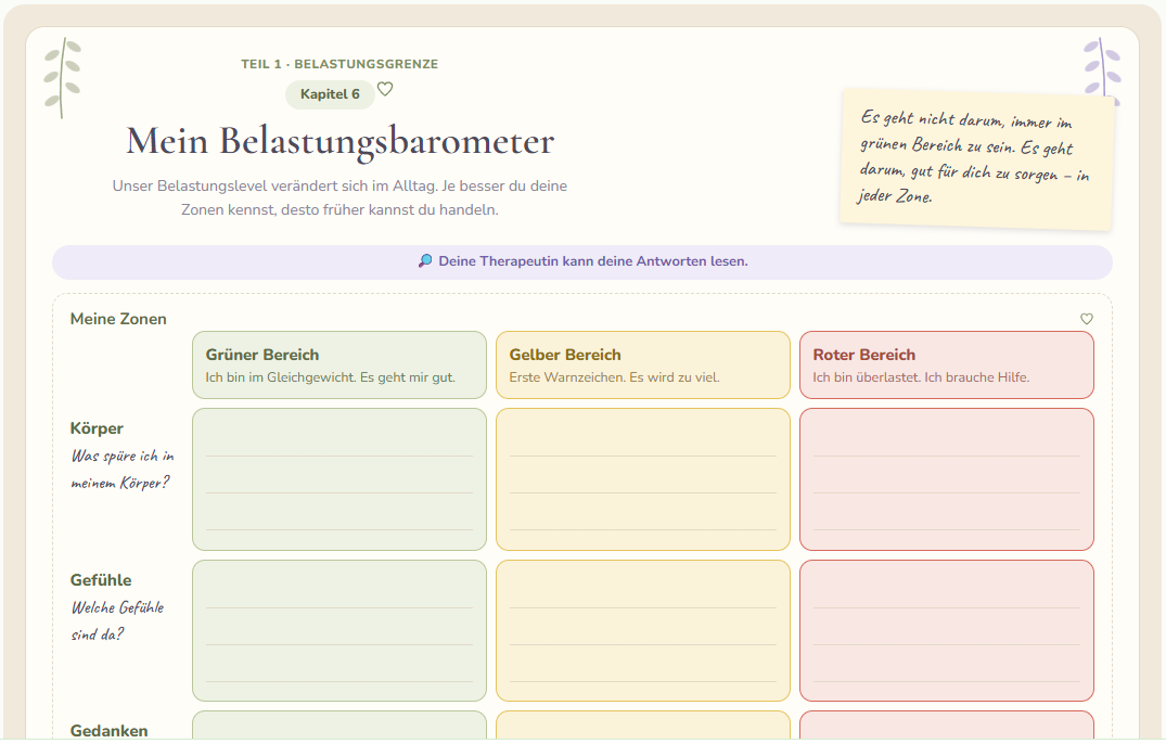 Workbook-Kapitel „Mein Belastungsbarometer“